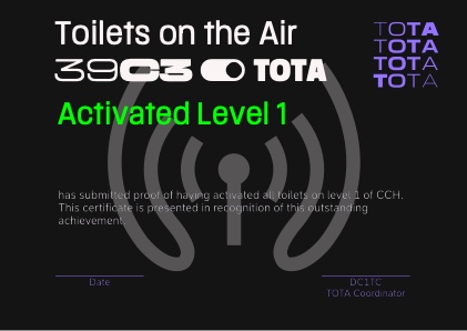 Thumbnail of award 'Activated Level 1'